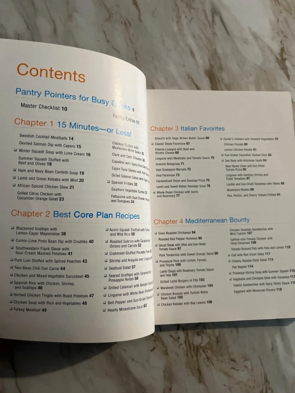 Weight Watchers From Pantry To Plate